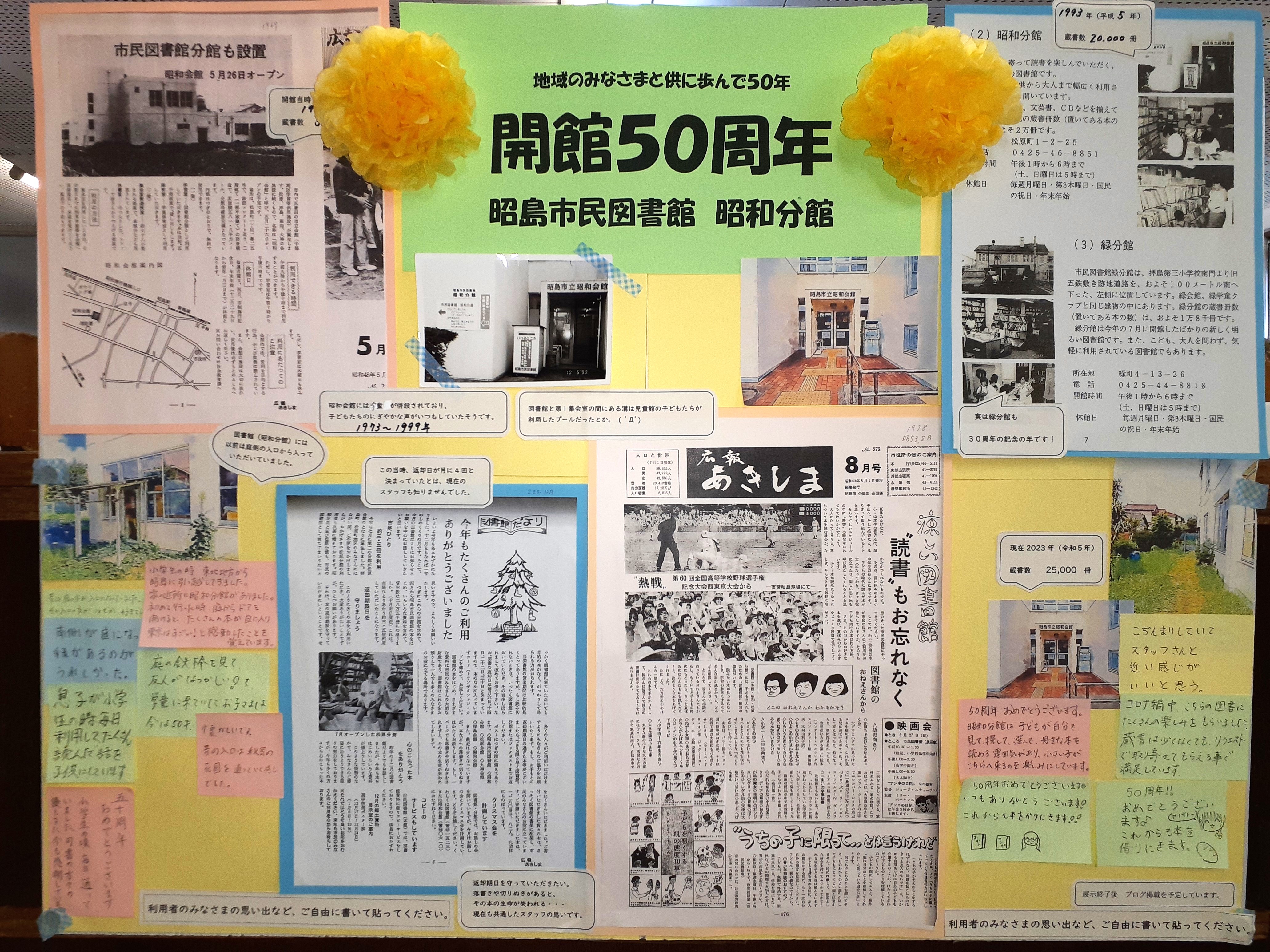 昭和分館開館50周年の展示の写真