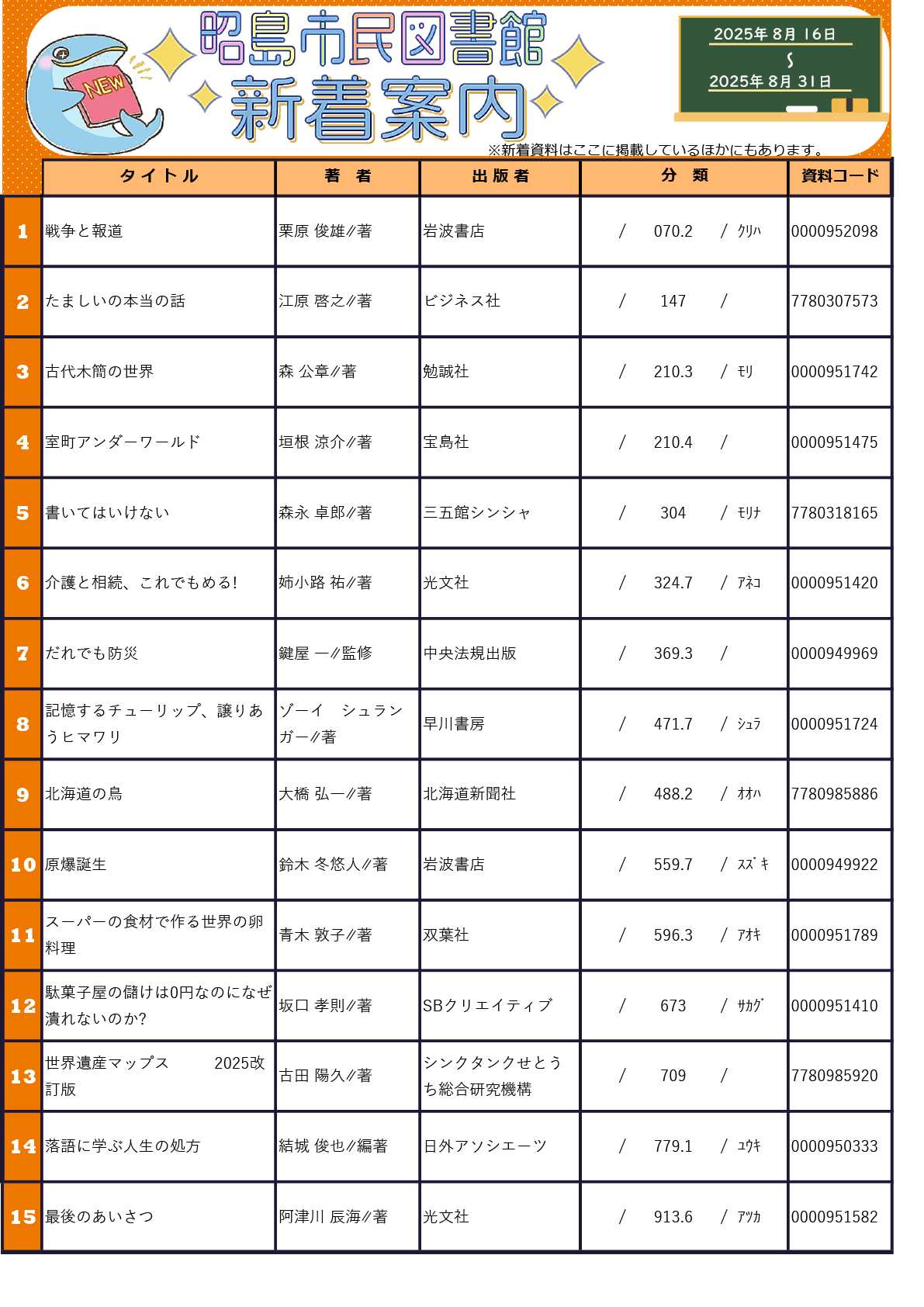 新着案内2025年8月16日〜31日号.pdf