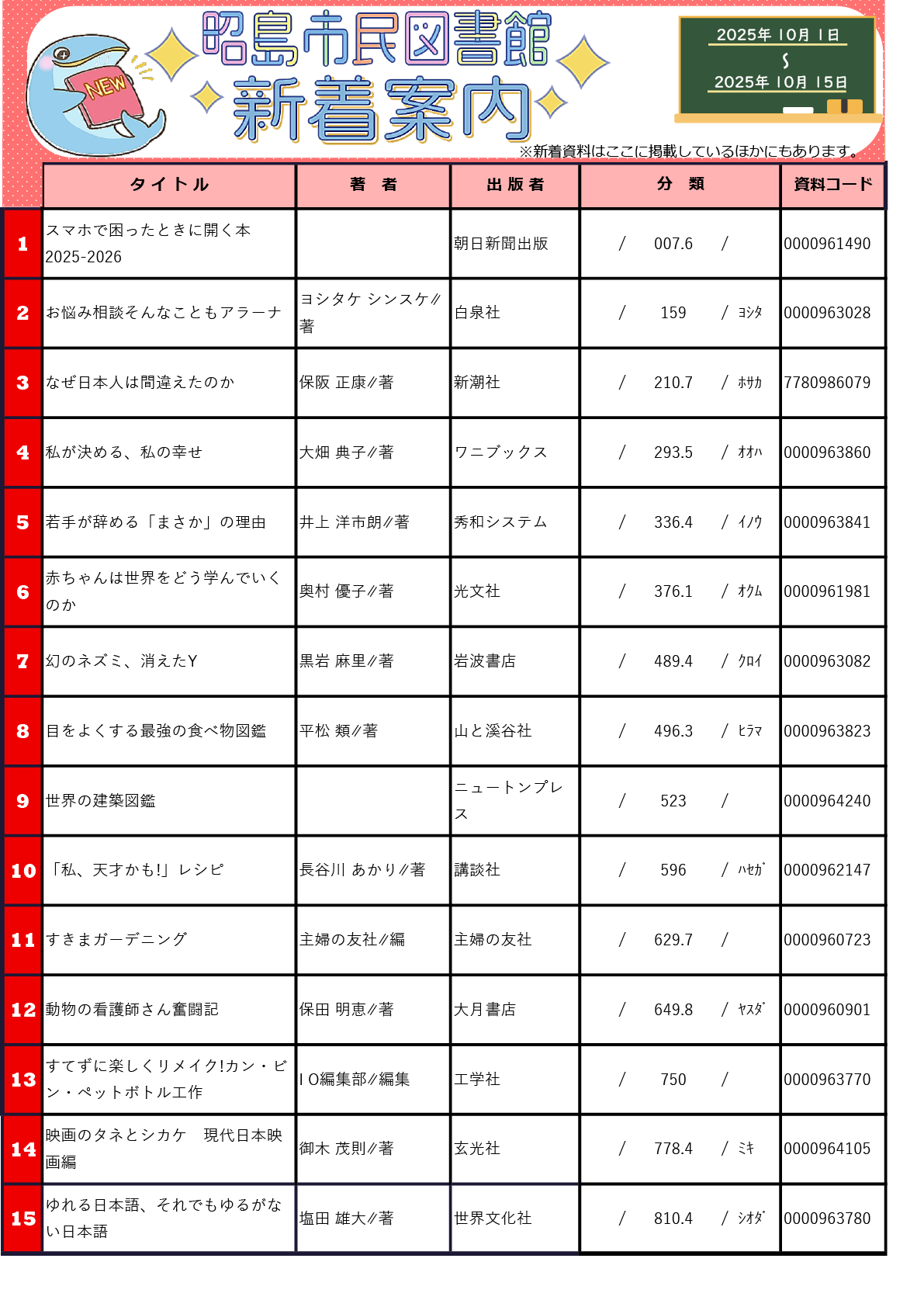 新着案内2025年10月1日〜15日号.pdf