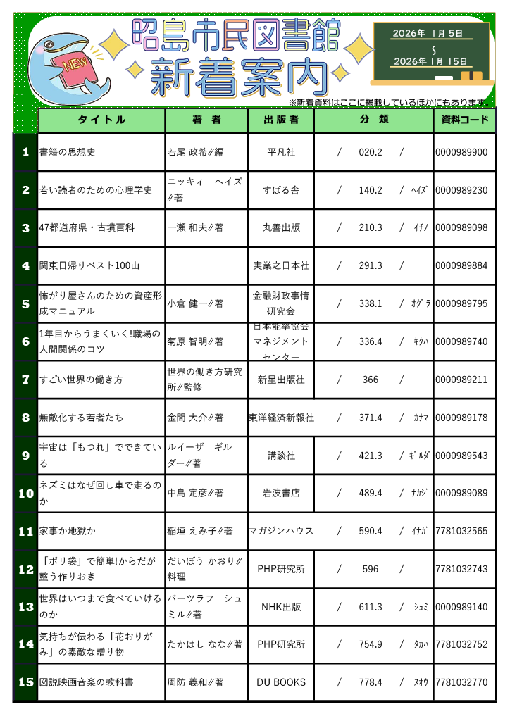 新着案内2026年1月5日〜15日号.pdf