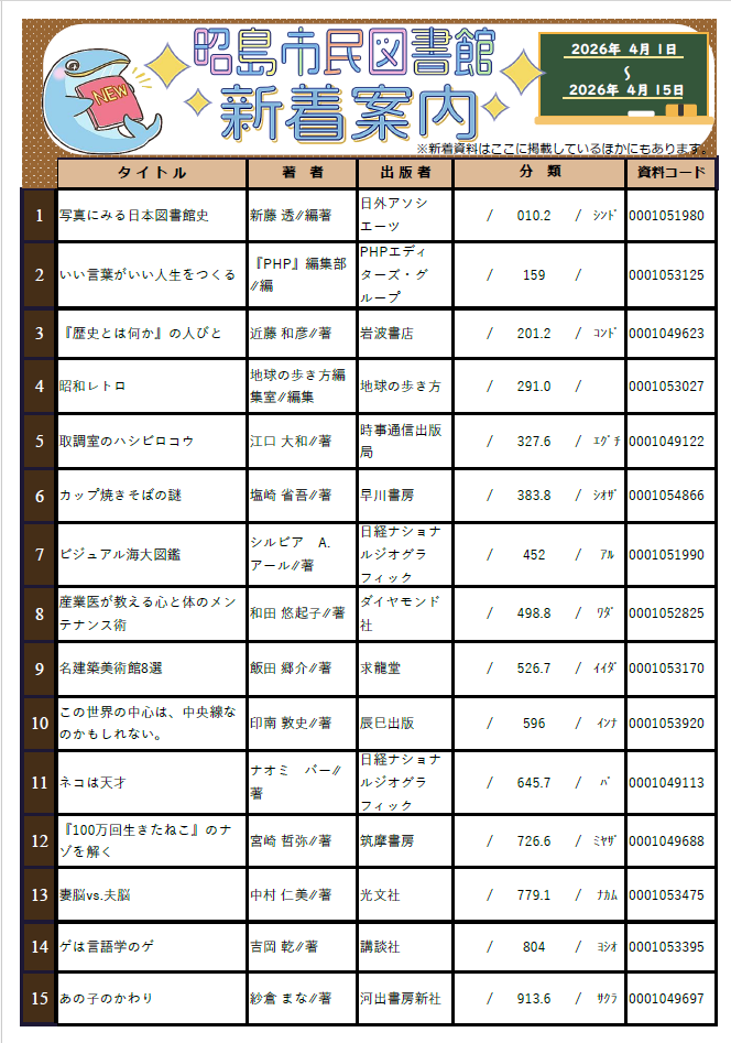 新着案内2026年4月1日〜15日号.pdf