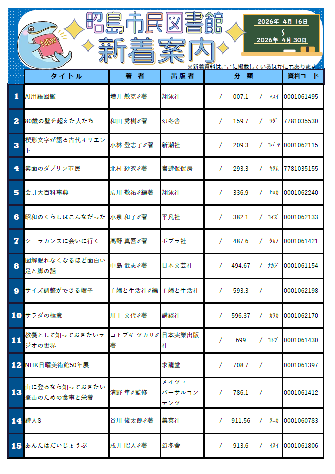 新着案内2026年4月16日〜30日号.pdf