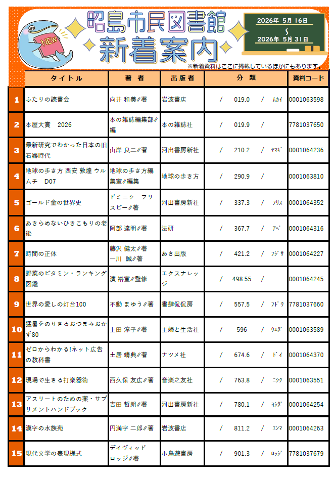新着案内2026年5月15日〜31日号.pdf