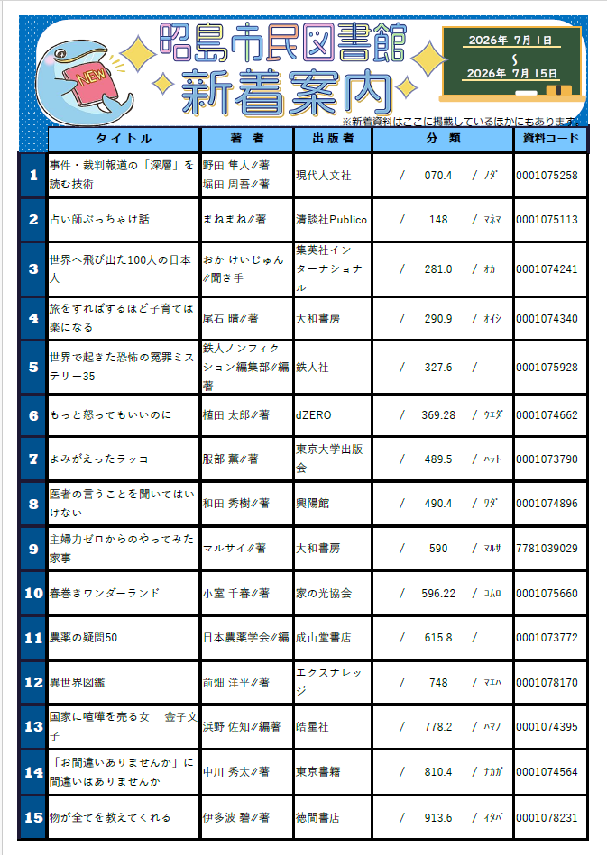 新着案内2026年7月1日〜15日号.pdf