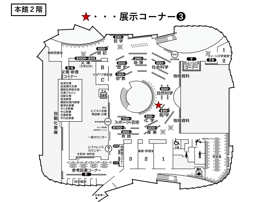 展示コーナー３の場所のマップ。本館2階の４門周辺に展示している。