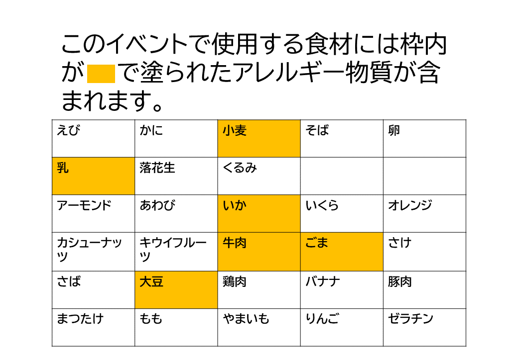 イベントで使われる食材のアレルギー物質の枠内に色が塗られた表