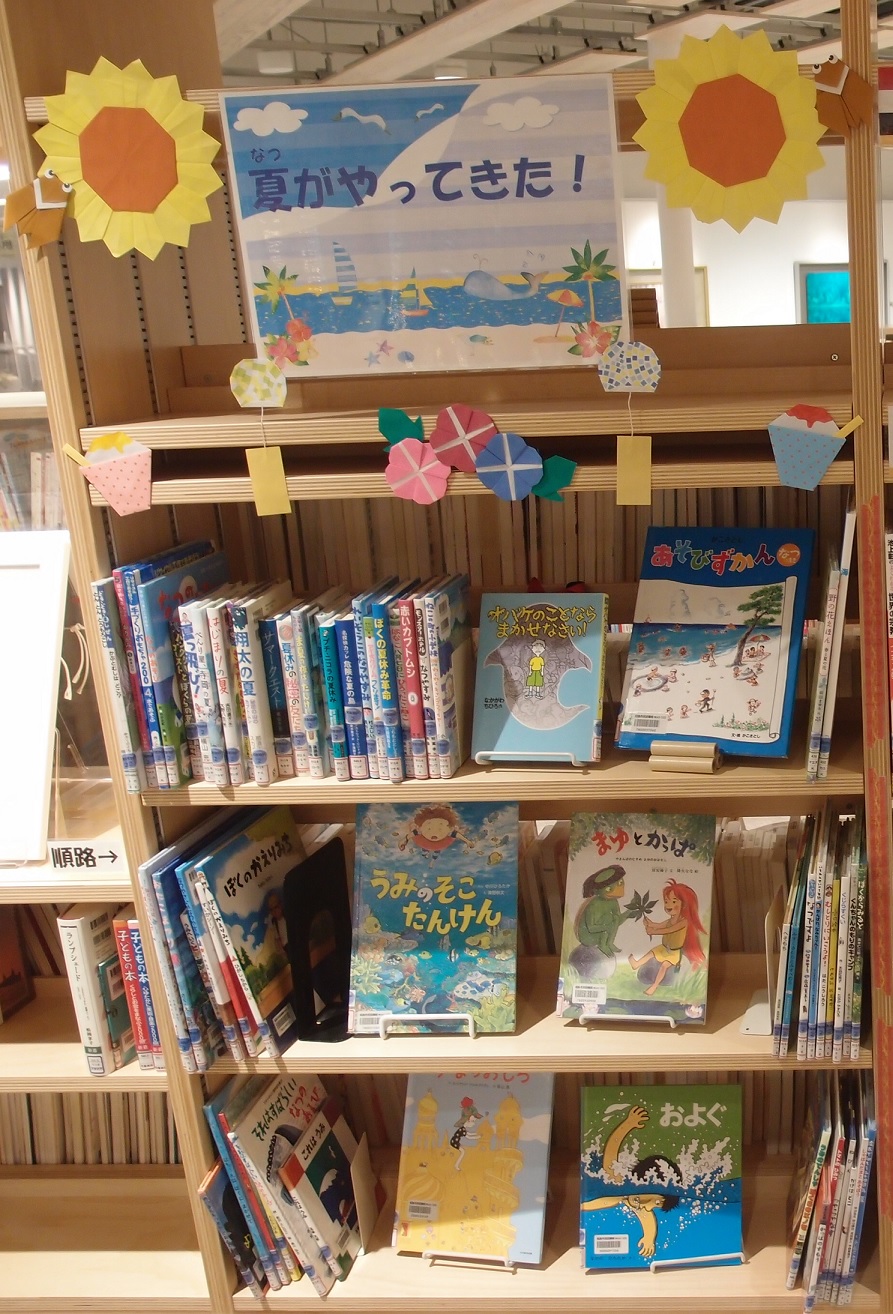 夏がやってきたの展示写真