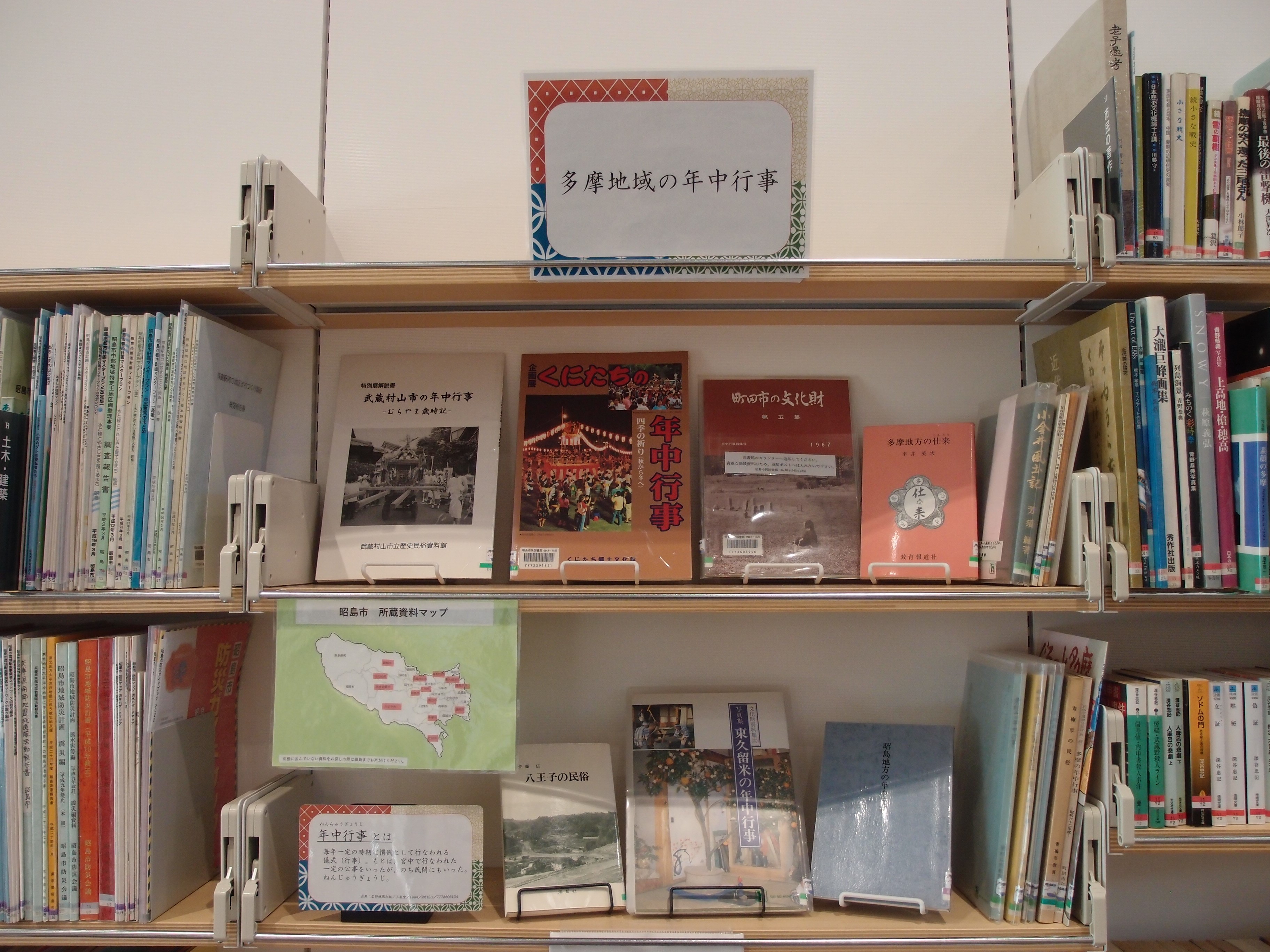 地域資料展示「多摩地域の年中行事」で展示中の本の写真