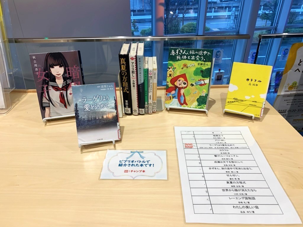 中学高校生の読書フォーラムで紹介した本の写真