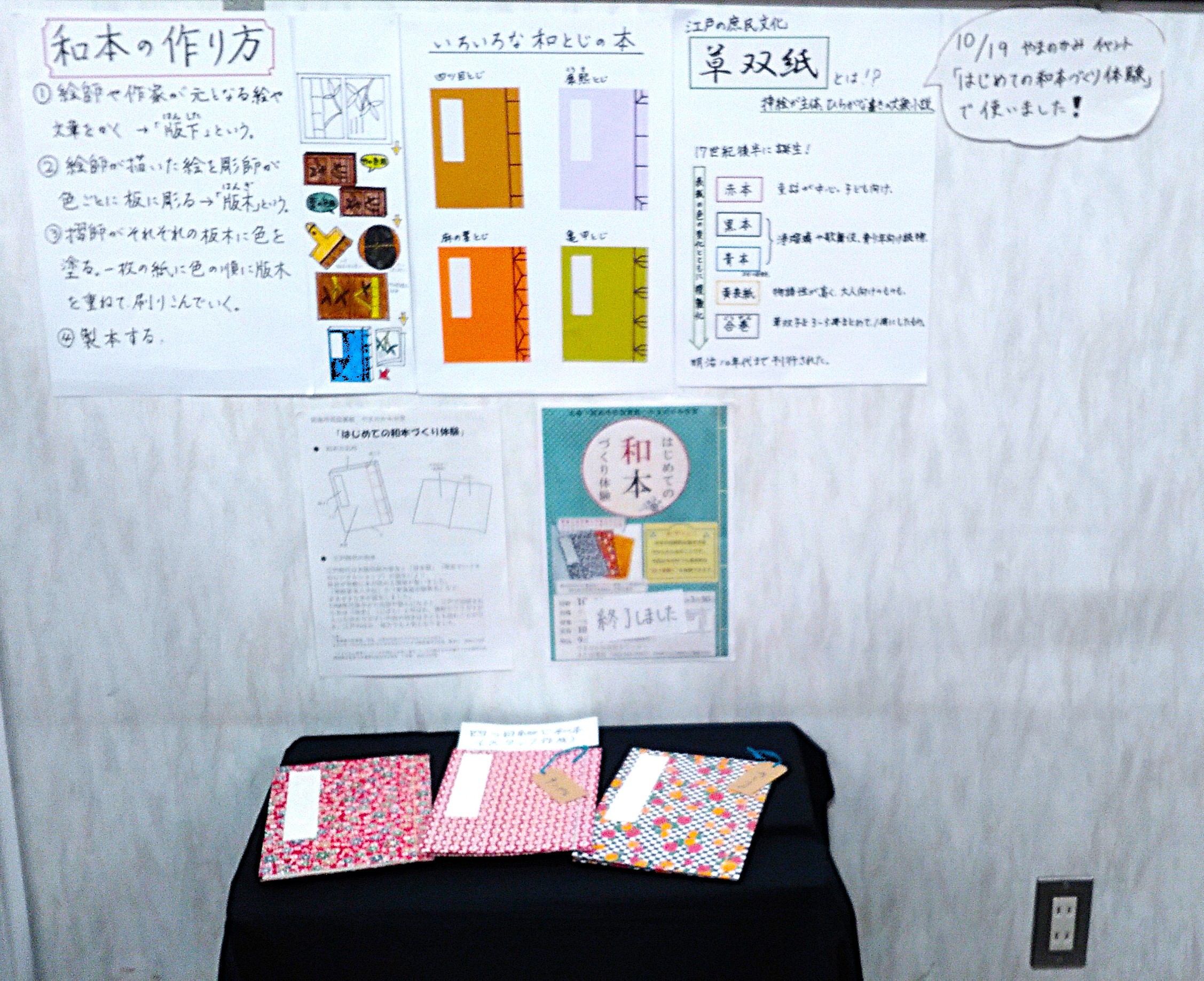 はじめての和本づくり作成見本と作成法